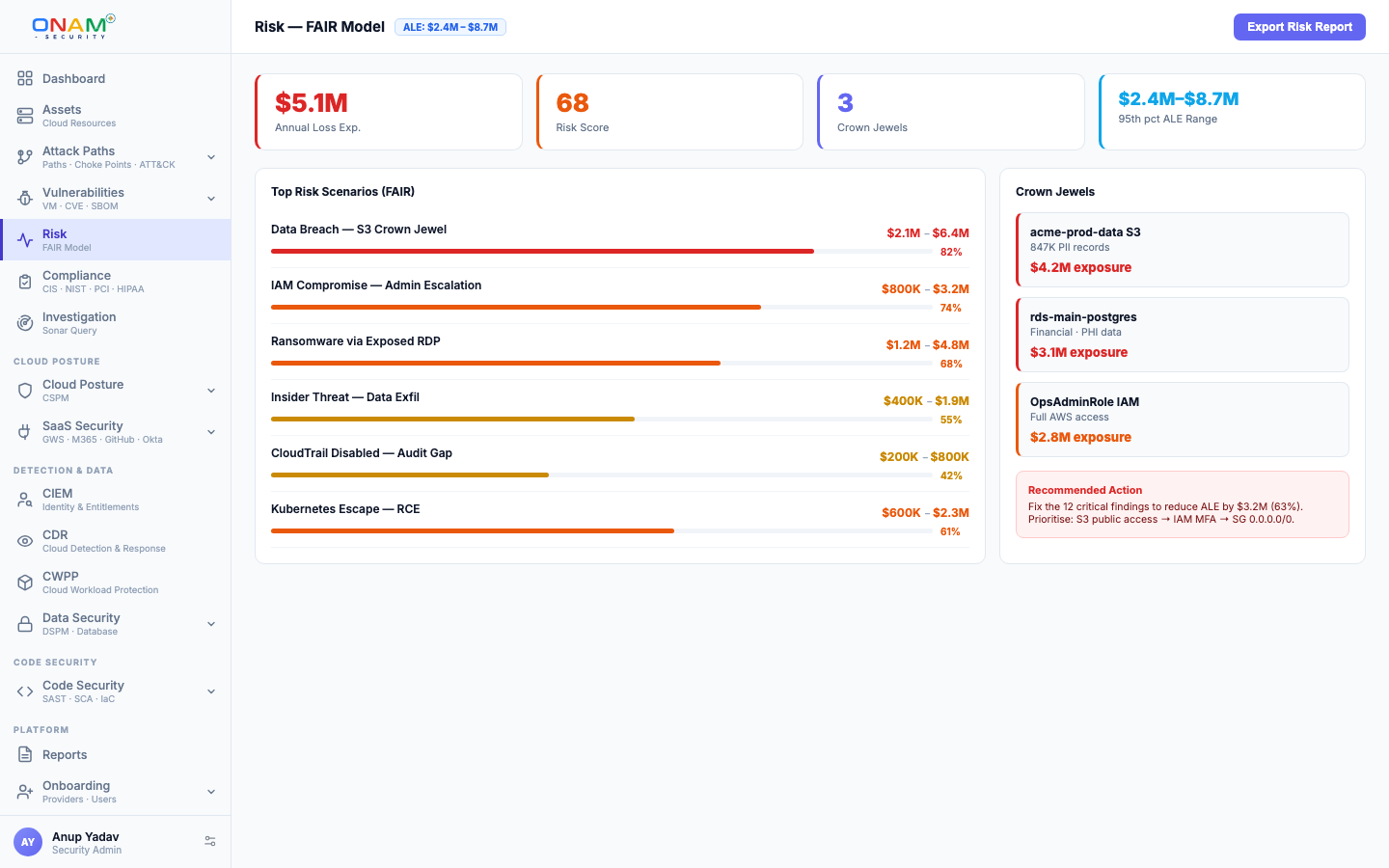 Risk quantification in the Onam console (demo account)