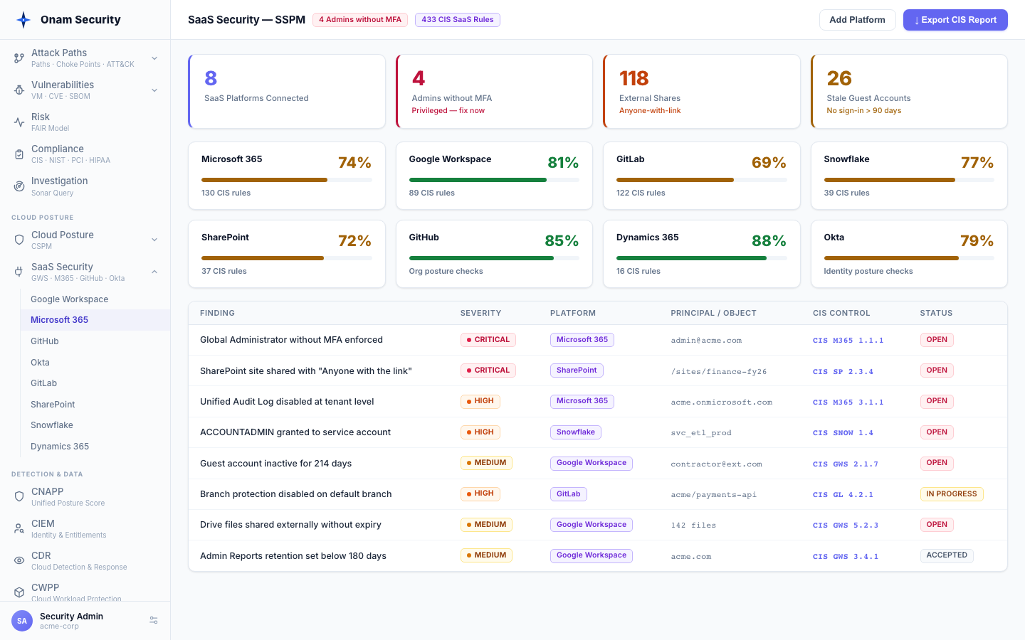 SaaS security posture across connected platforms (demo account)